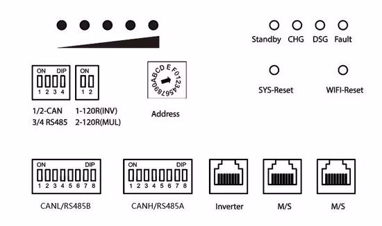Baterias de lítio Baterias solares LiFePO4 3kwh 5kwh 10kwh 15kwh 20kwh Baterias de fosfato de ferro de lítio 51,2V 60ah 100ah Baterias de armazenamento solar residencial